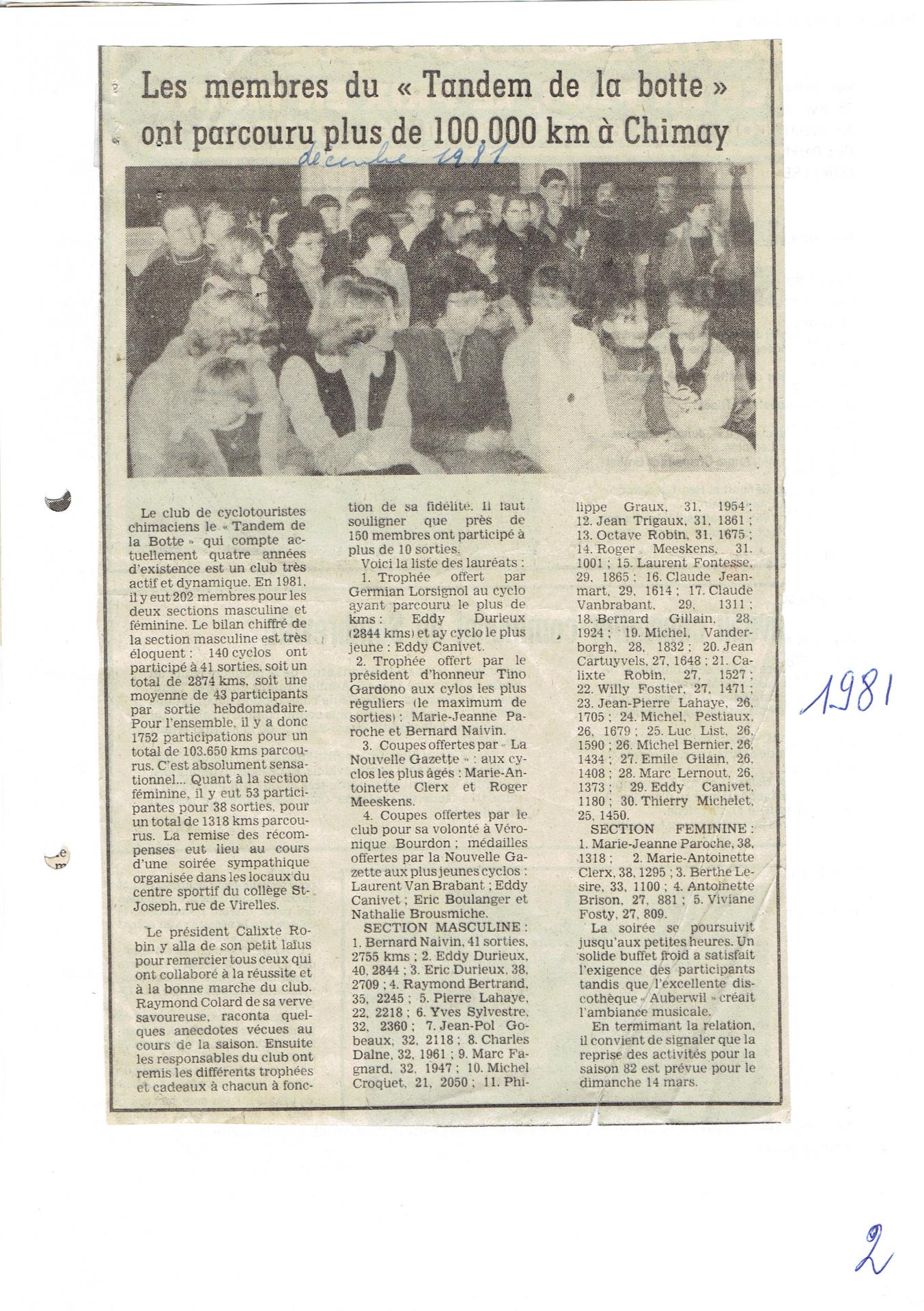 2 1981