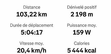 Parcours3 2